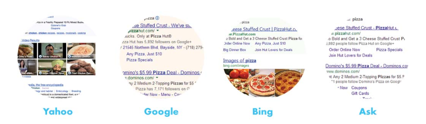 paid search native advertising example