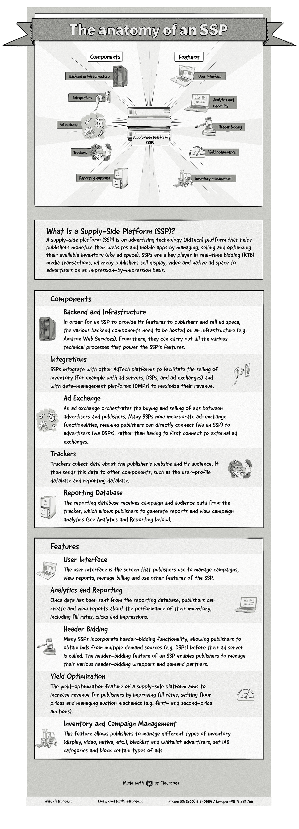 The Anatomy of a Supply-Side Platform (SSP)