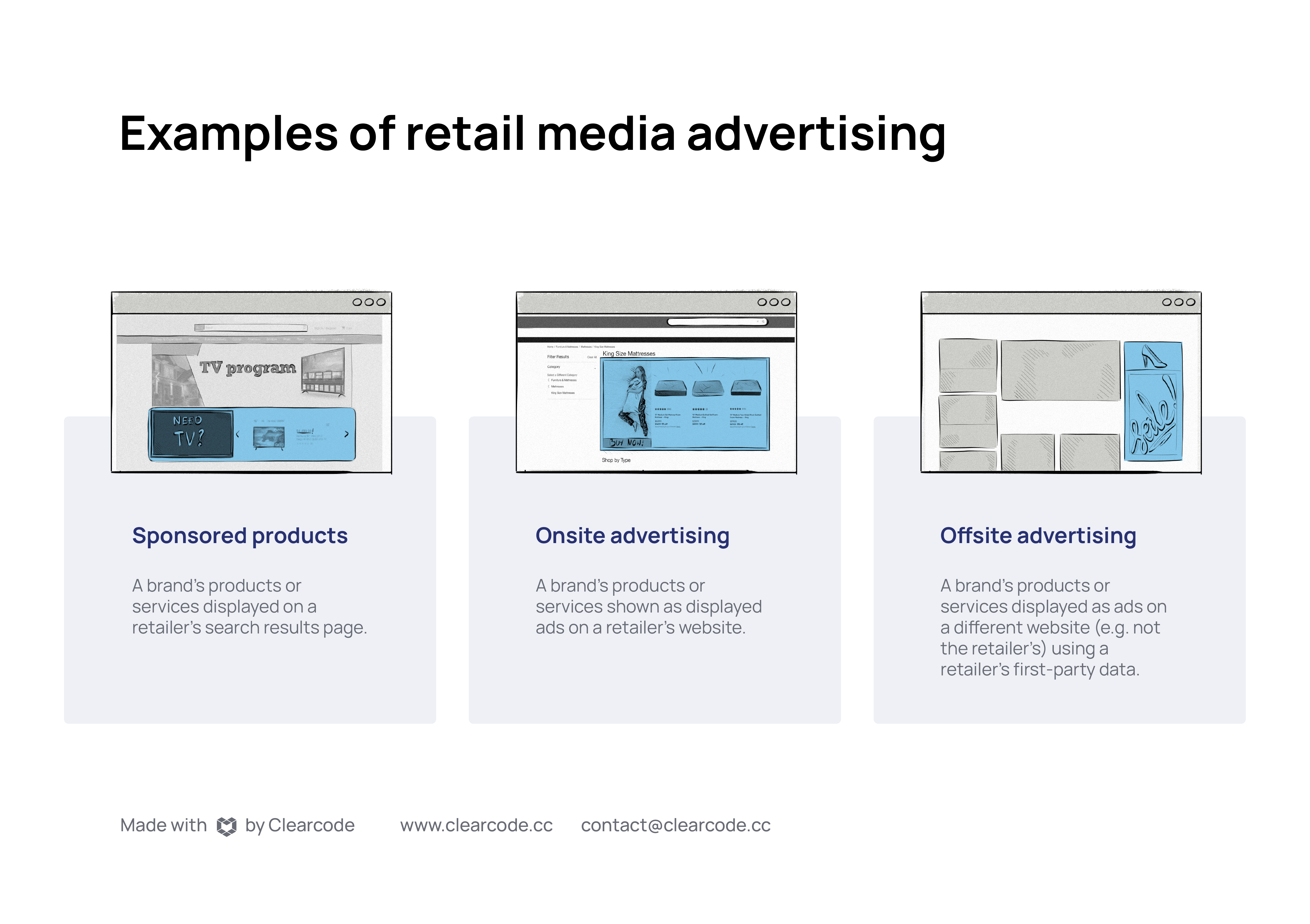 retail media advertising examples